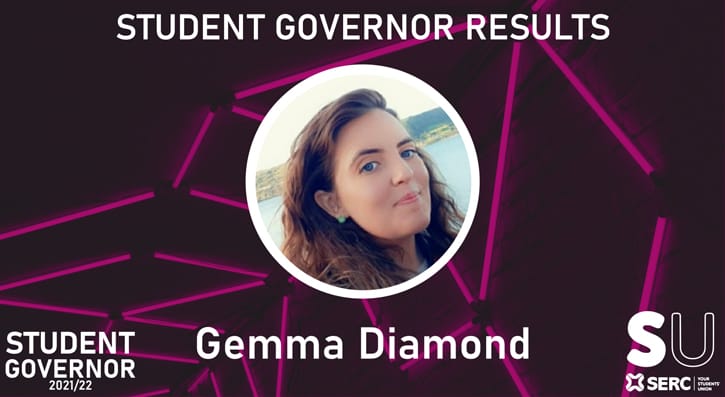 Student Governor Result Graphic